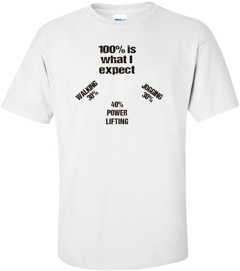 What I Expect Tee